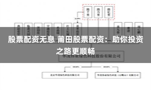 股票配资无息 莆田股票配资：助你投资之路更顺畅