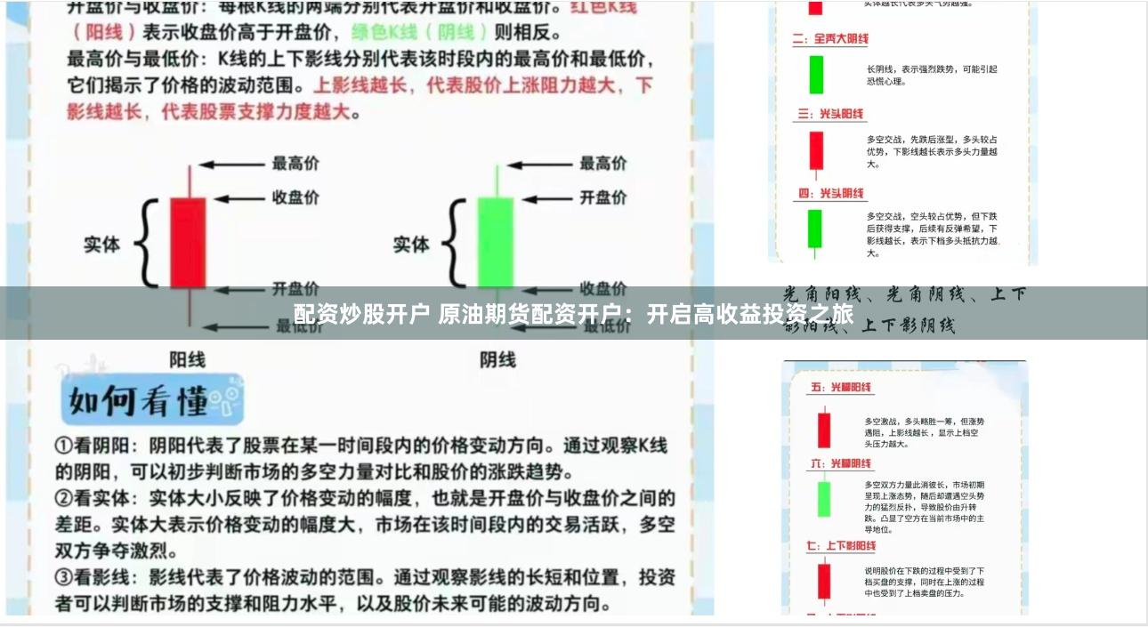 配资炒股开户 原油期货配资开户：开启高收益投资之旅