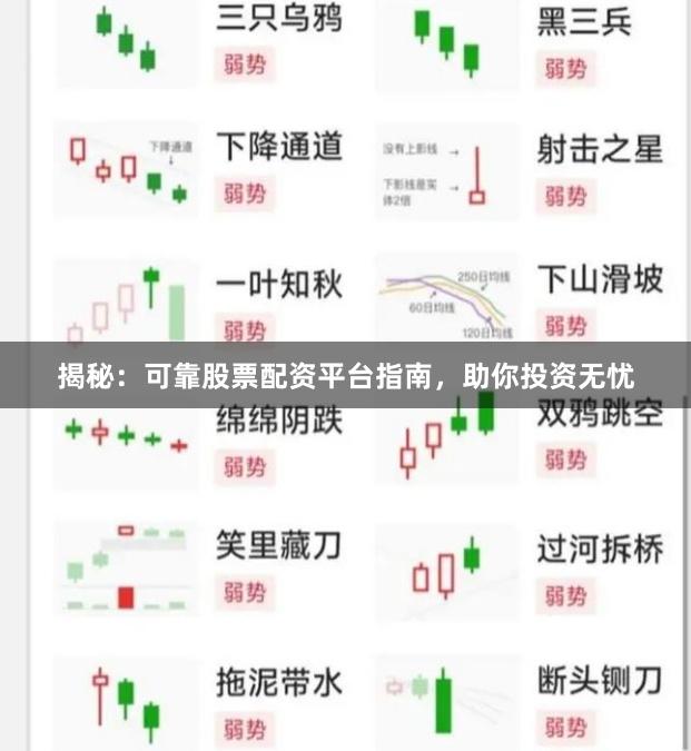 揭秘：可靠股票配资平台指南，助你投资无忧