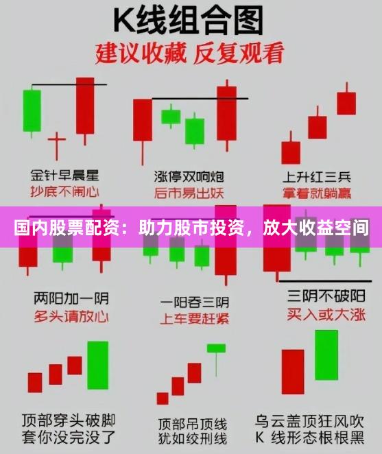 国内股票配资：助力股市投资，放大收益空间