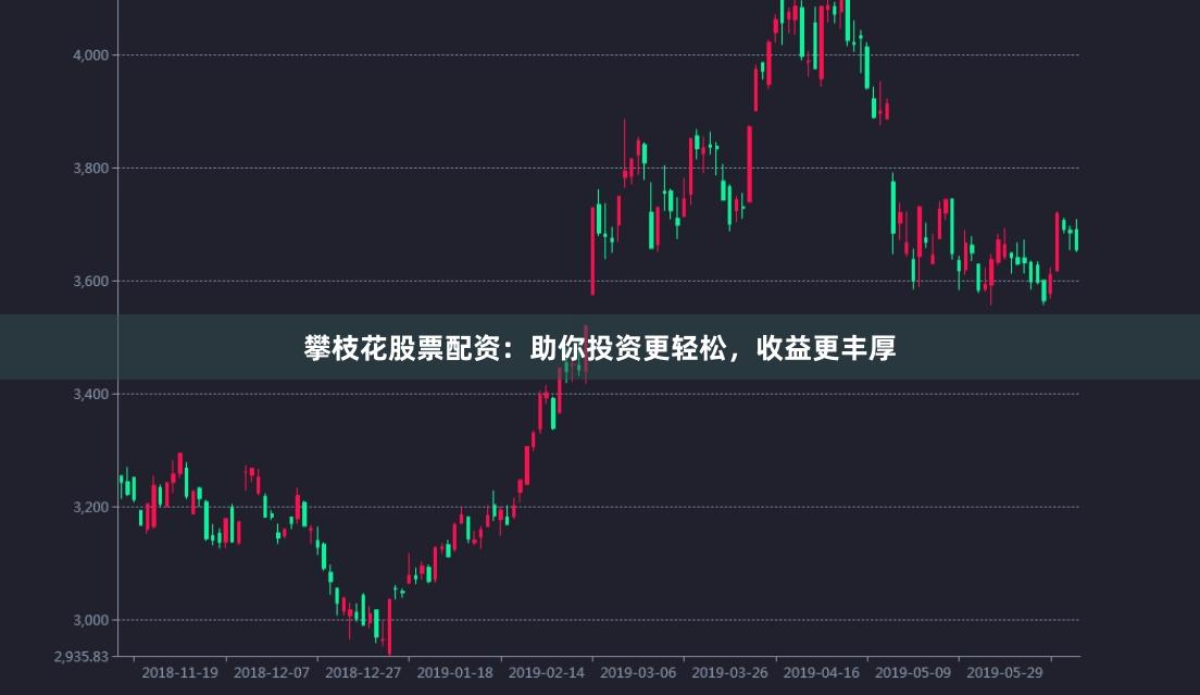 攀枝花股票配资:助你投资更轻松,收益更丰厚