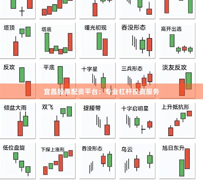 宜昌股票配资平台:专业杠杆投资服务