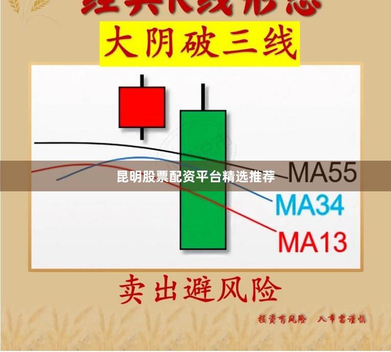 昆明股票配资平台精选推荐