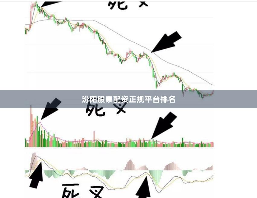 汾阳股票配资正规平台排名