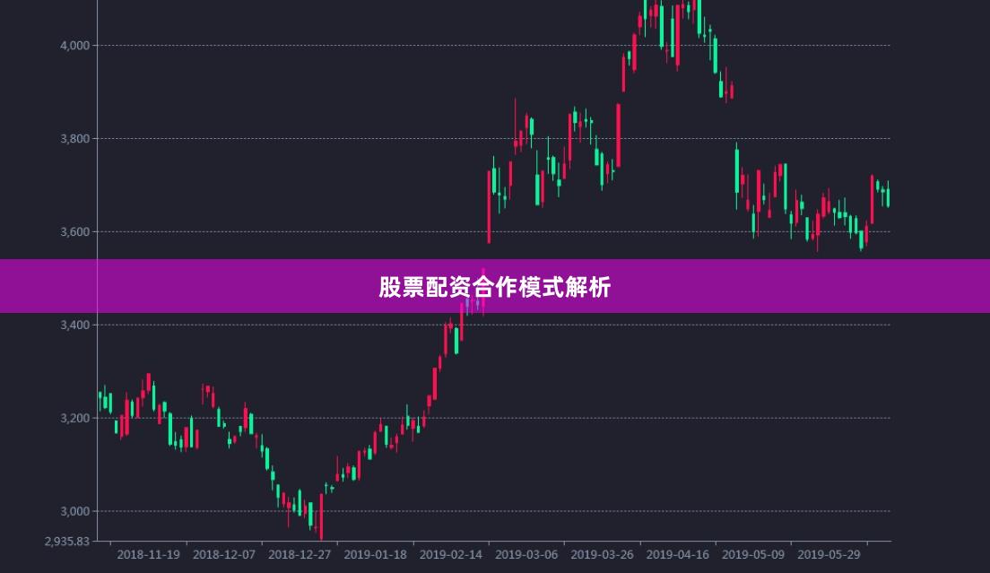 股票配资合作模式解析