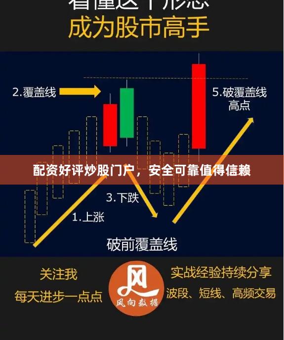 配资好评炒股门户，安全可靠值得信赖