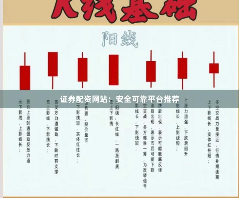 证券配资网站：安全可靠平台推荐