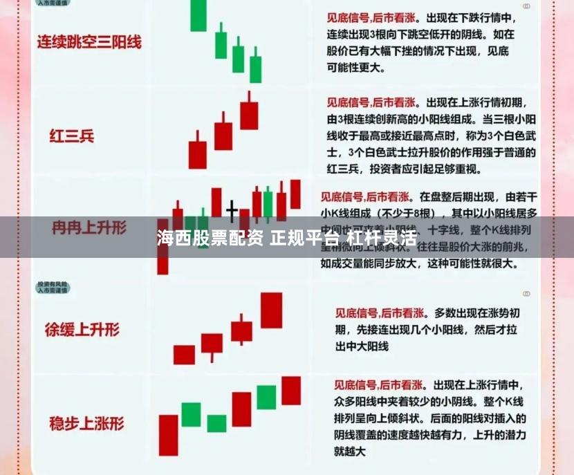 海西股票配资 正规平台 杠杆灵活