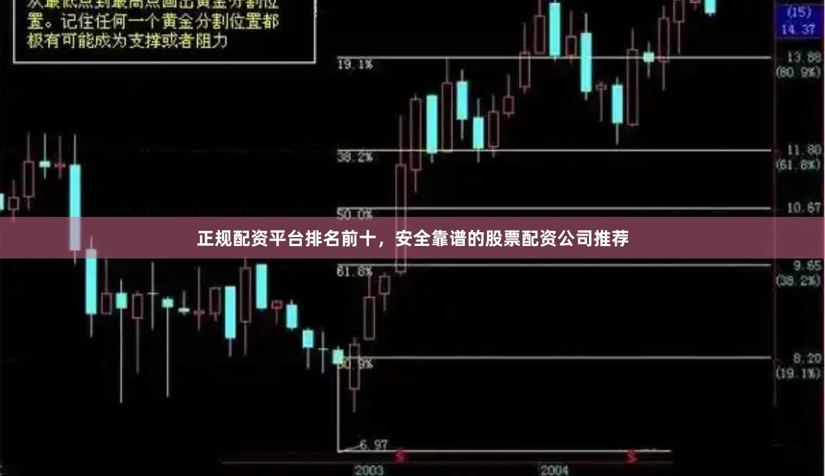 正规配资平台排名前十，安全靠谱的股票配资公司推荐